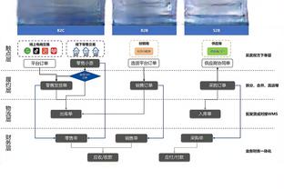 beplay全方位手机移动平台